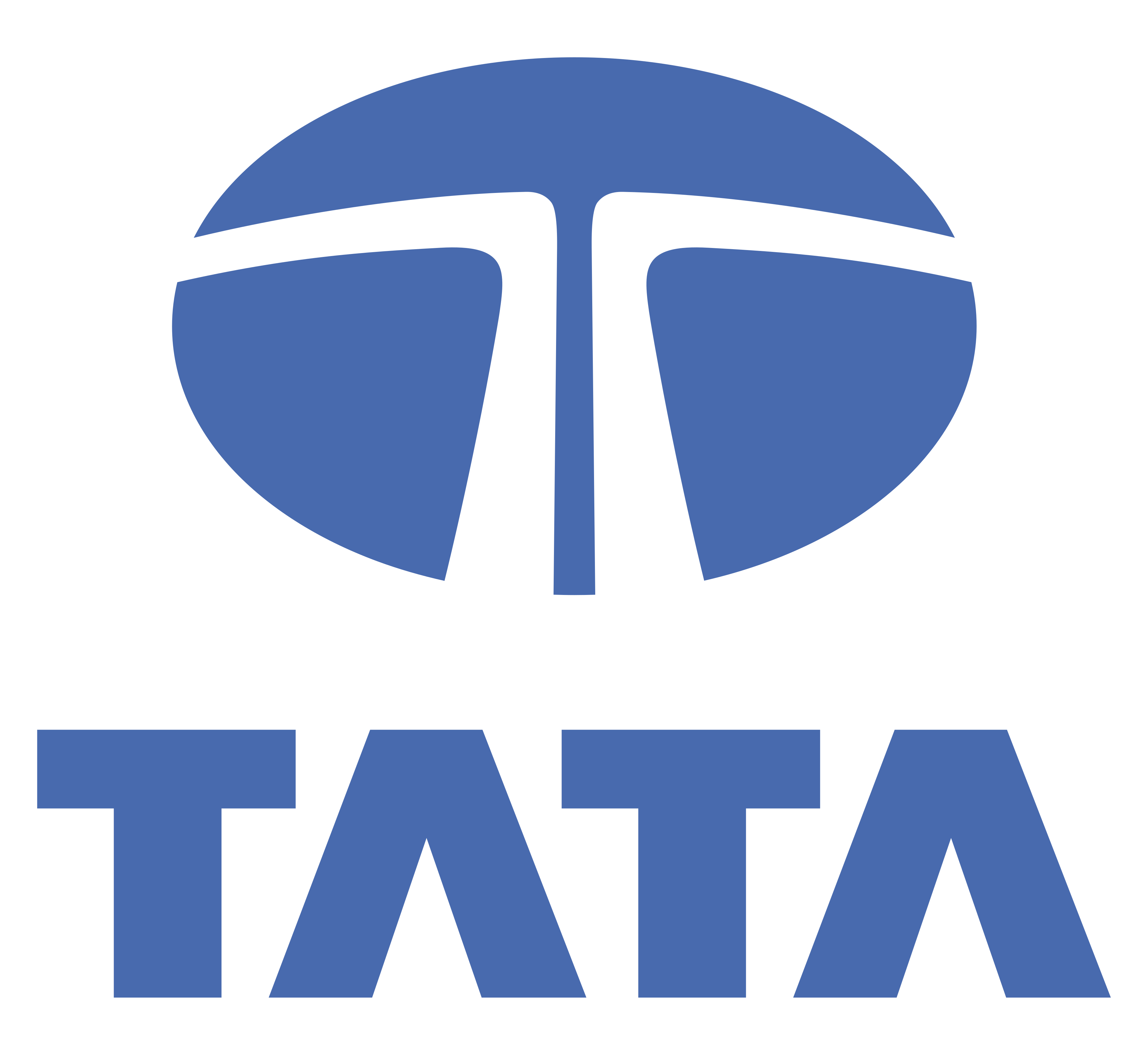 Tata Projects Limited